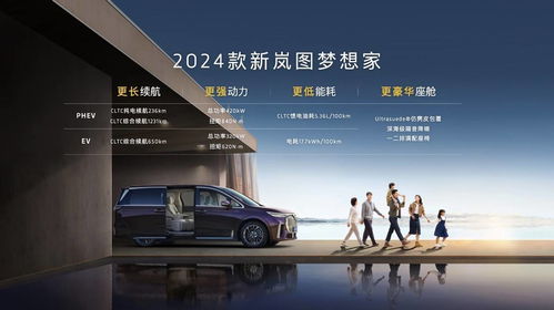 汽车头条 强电动 真安全 真豪华,2024款新岚图梦想家 33.99万起售