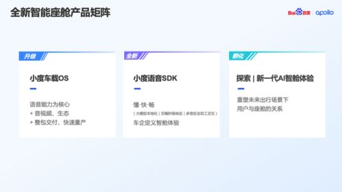 apollo驾舱图产品矩阵全新升级 向车企开放四大关键能力