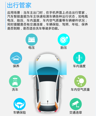汽车智能产品|工业/产品|人机交互|hzsdxj 