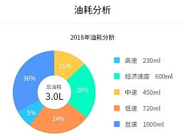 小鸣同学666的主页 zcool