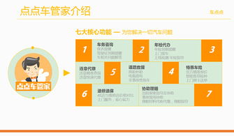 车点点召开发布会 新产品点点车管家元旦正式上线