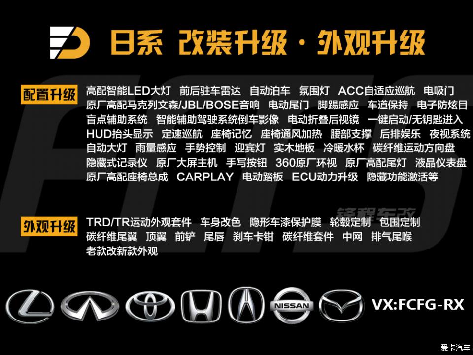 广州汽车改灯区,广州番禺改灯,雷克萨斯ES300改LED大灯