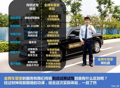 #辉昂“金牌车管家”# 驱车400里,带来最全面“金牌车管家”体验
